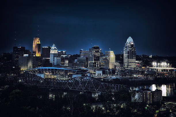 Cincinnati skyline for local data analytics consulting